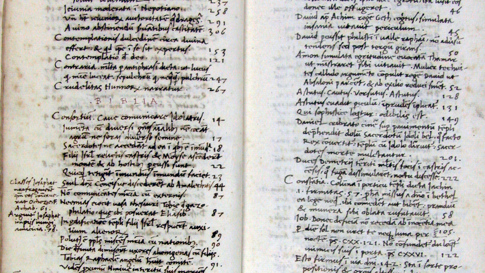 Repertorium, f. 53v-54r, detail