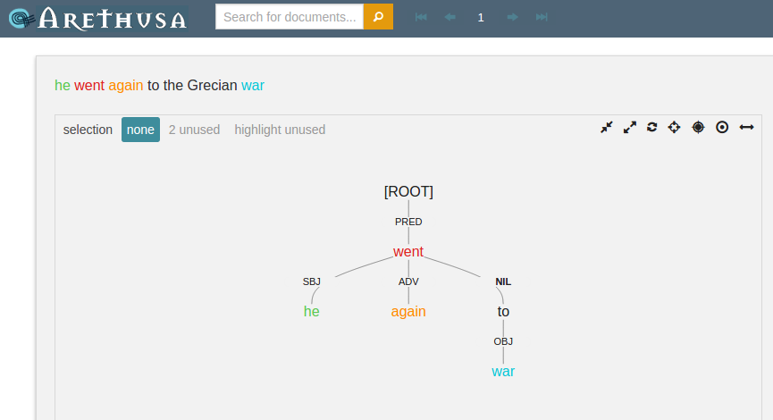 He went to war, dependency tree.