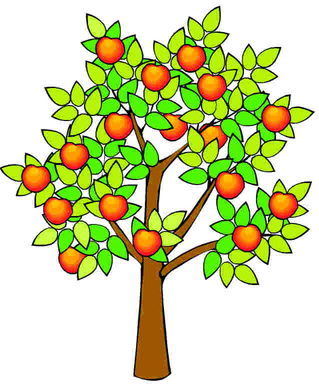 Apple dependency tree.